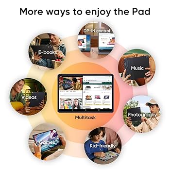 XP-Pen Magic Drawing Pad 12.2液タブ 付属品完備 Amazon.com: XPPen Magic Drawing Pad 12.2 Inch Standalone